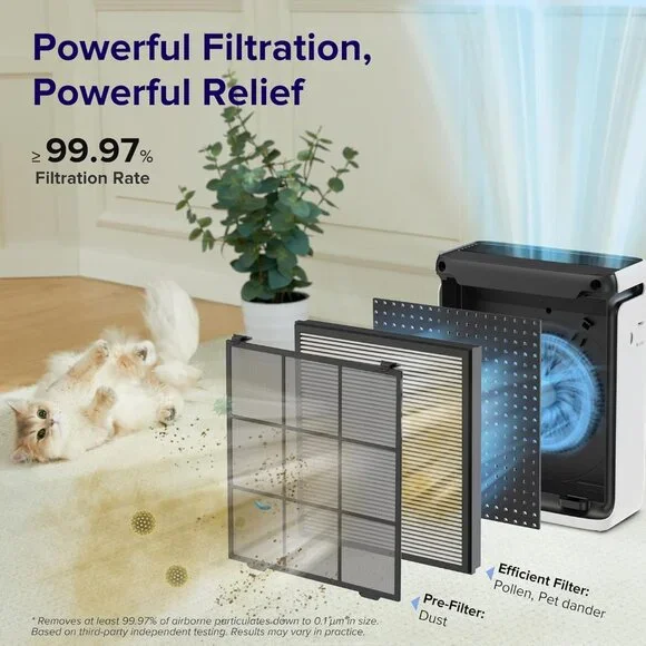 Air Purifier for Home Large Room Up to 1073Ft² with Air Quality Monitor, AHAM VE